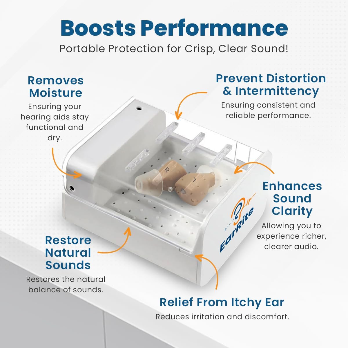 EarRite Automatic Hearing Aid Dryer & Dehumidifier