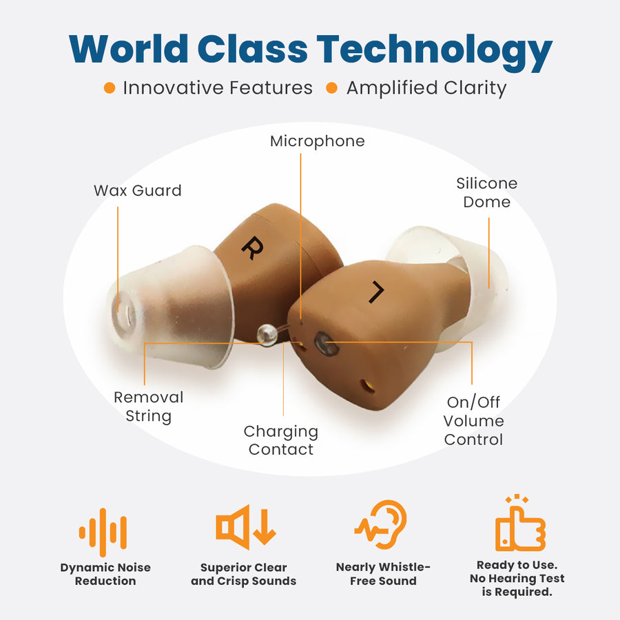 EarRite hearing aid — worn