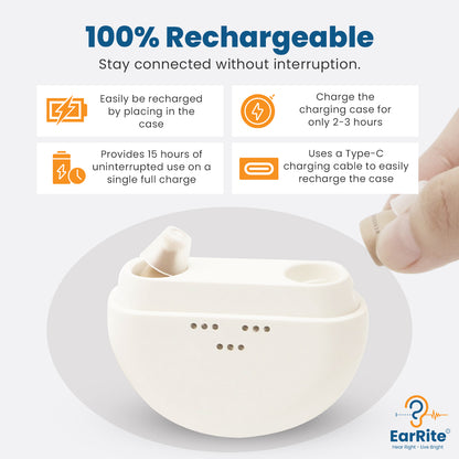 EarRite, Newest Technology, Invisible, OTC hearing aids